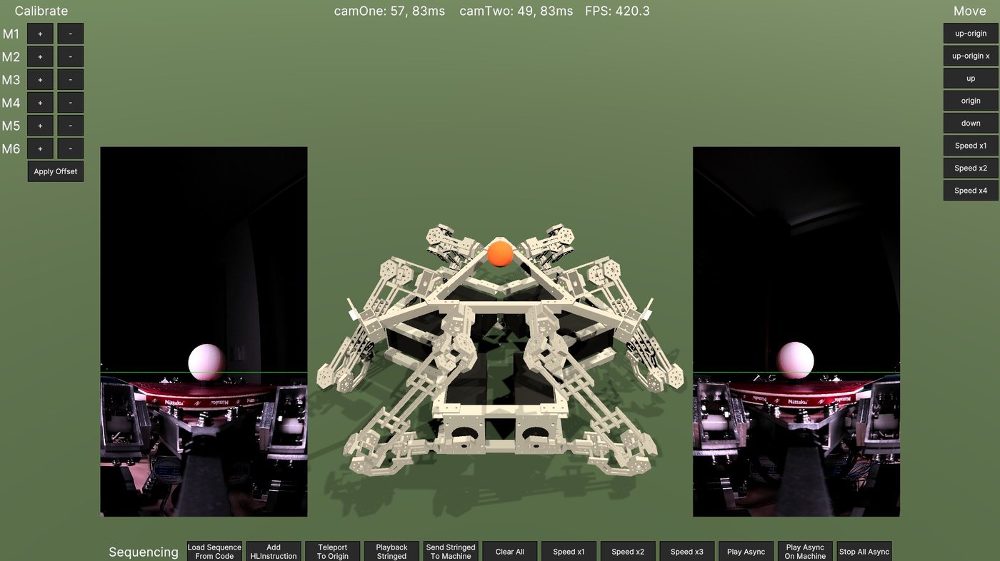 Hexa-Bouncer : un robot surdimensionné pour faire rebondir une balle